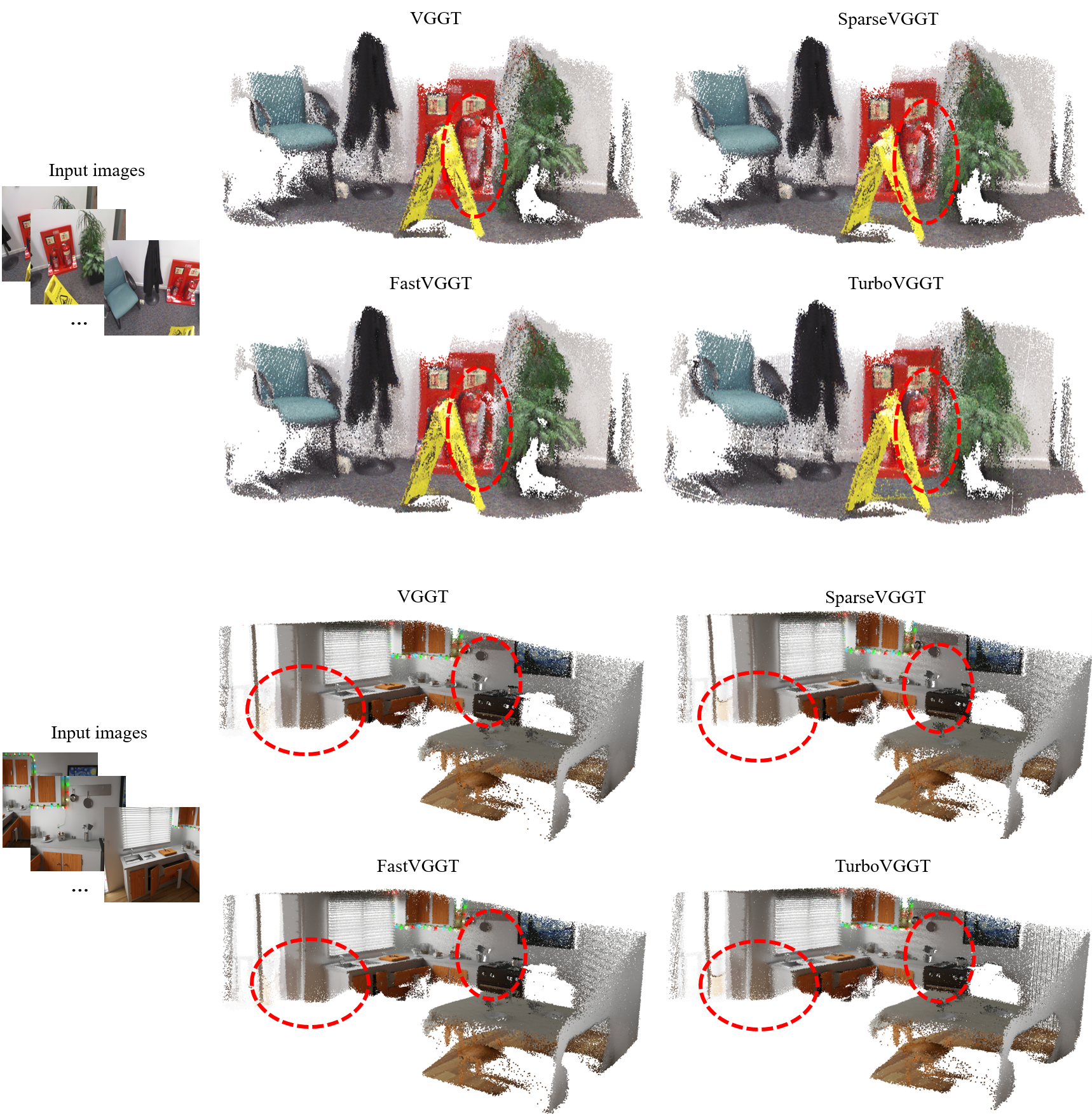 Supplementary Point Cloud Visualization
